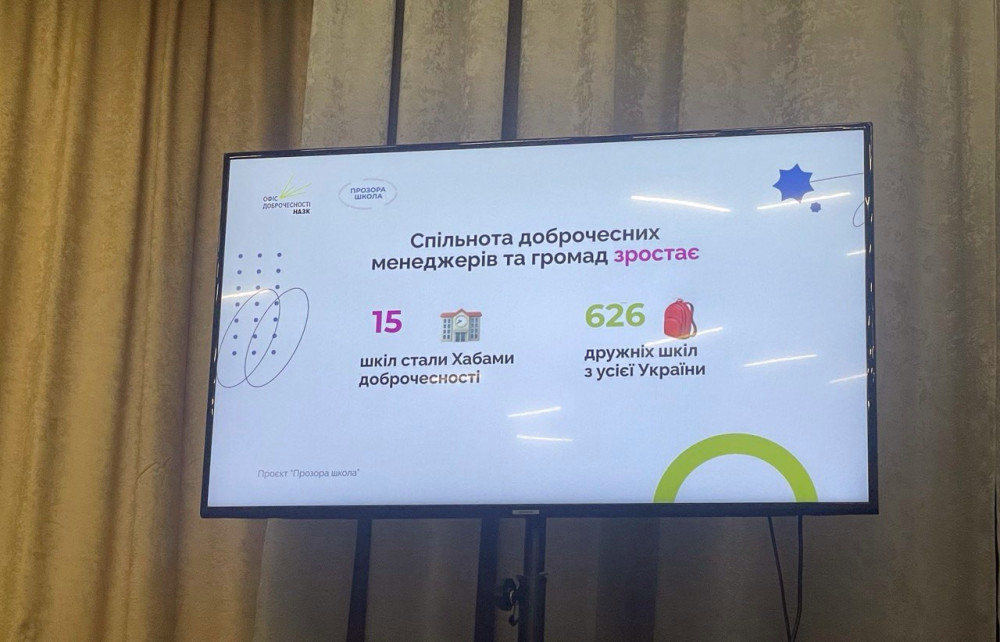 1394 image for slide