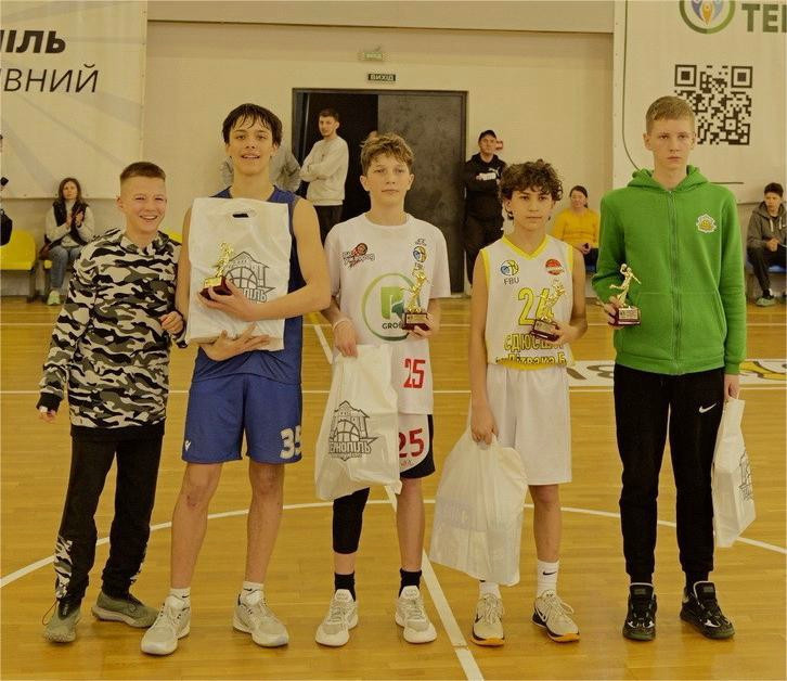 3290 image for slide