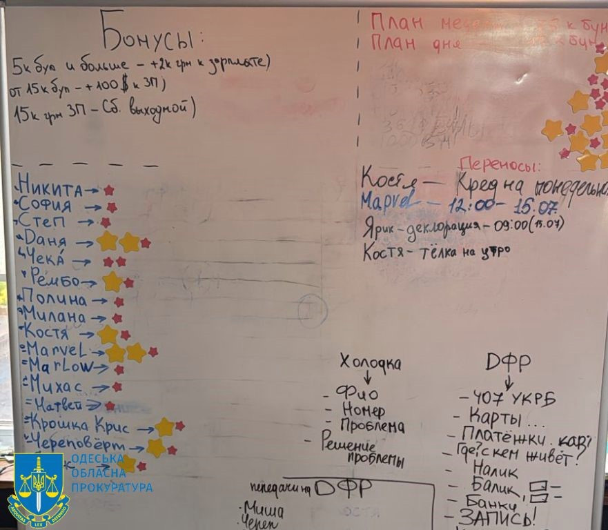 5214 image for slide