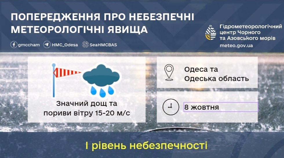 7297 image for slide