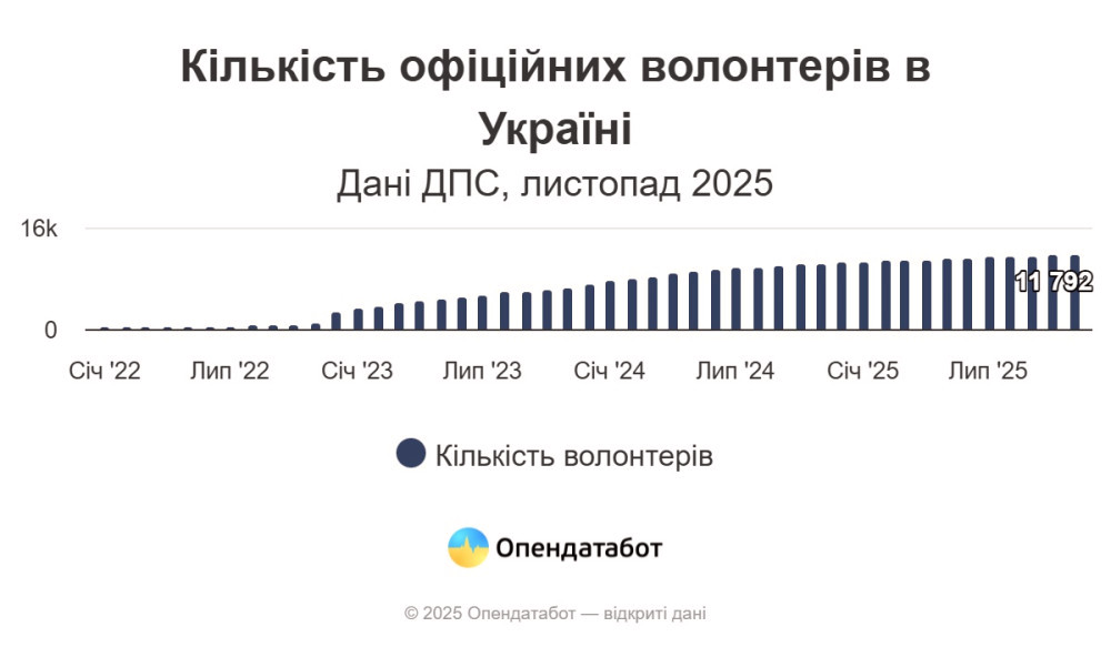 8576 image for slide